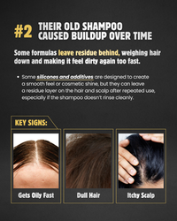 Text explaining why old shampoo can cause buildup, with key signs of buildup displayed.